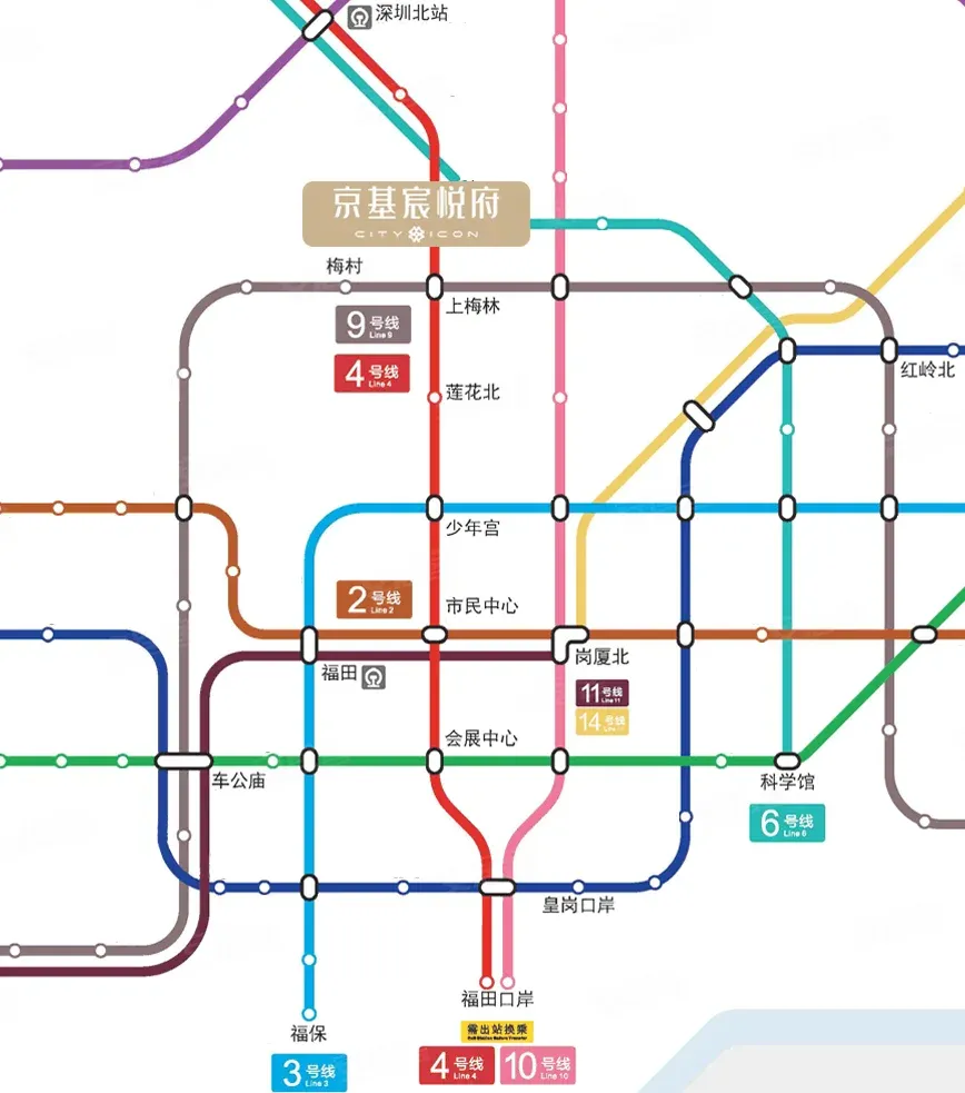京基宸悦府｜避坑指南，优缺点一目了然