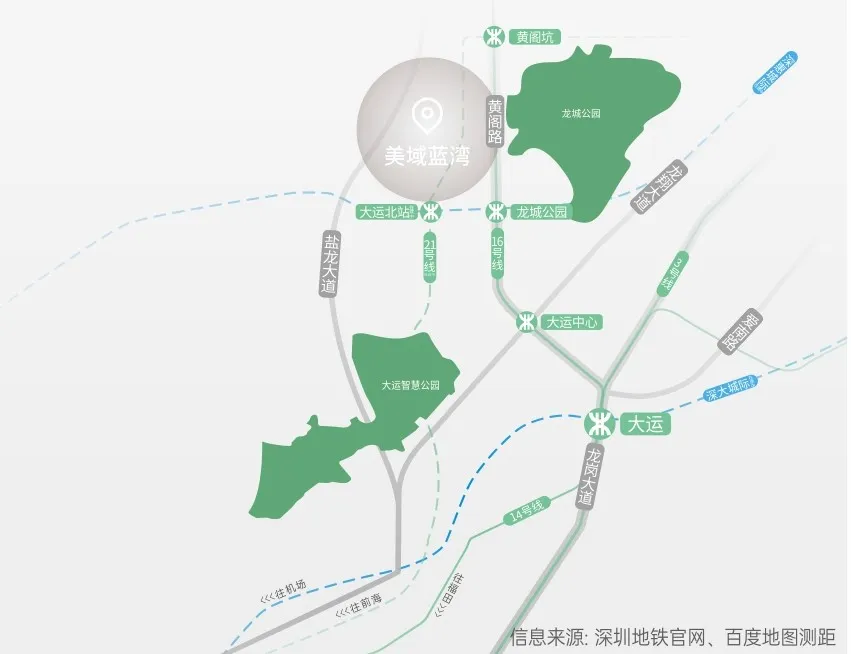 3地铁交通