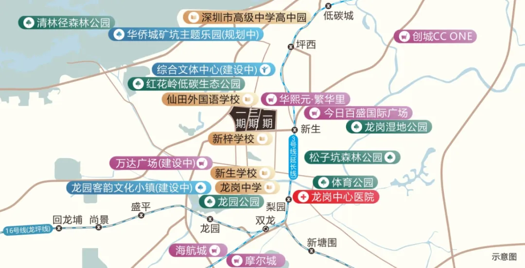 2地铁交通