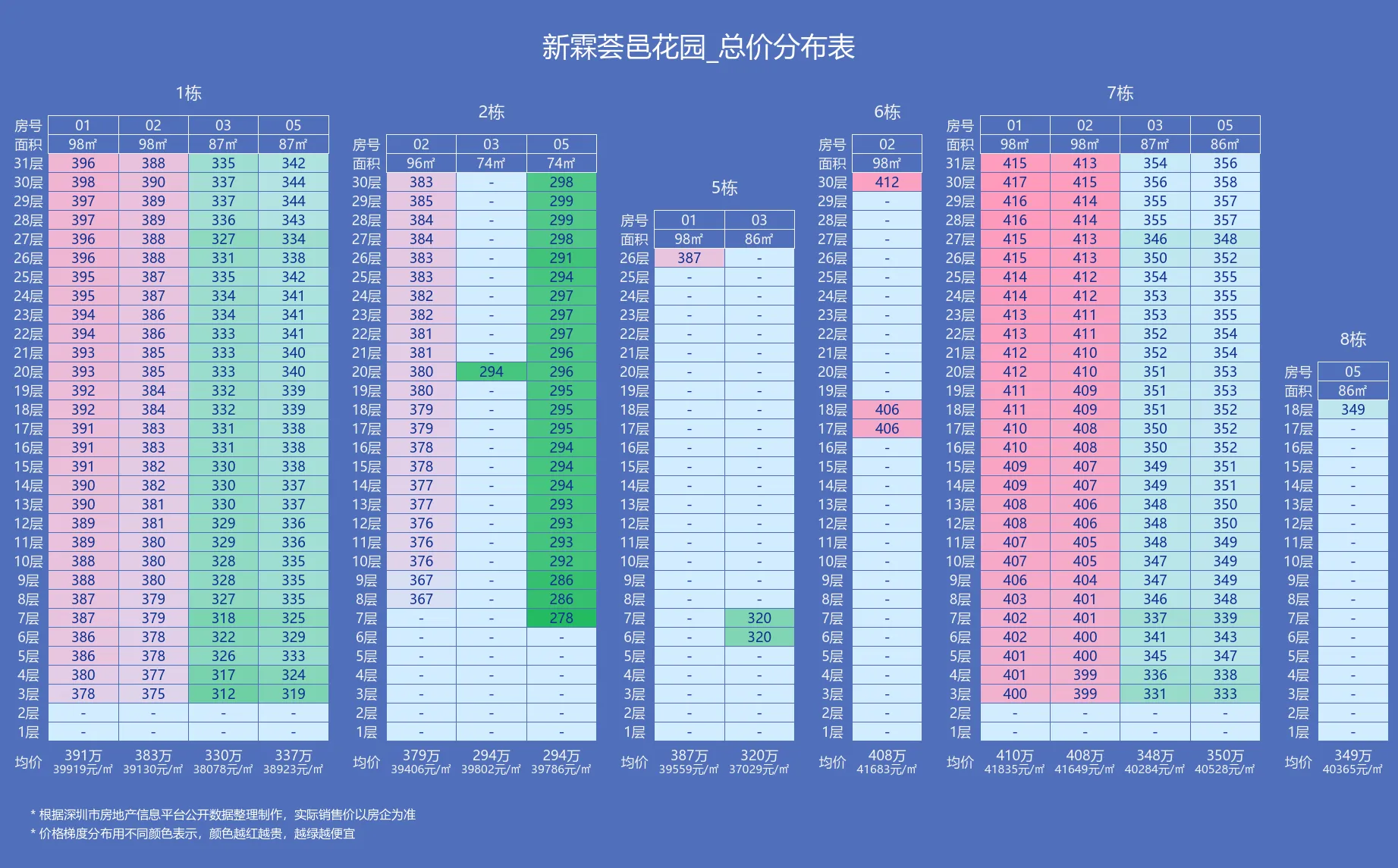 新霖臻邑