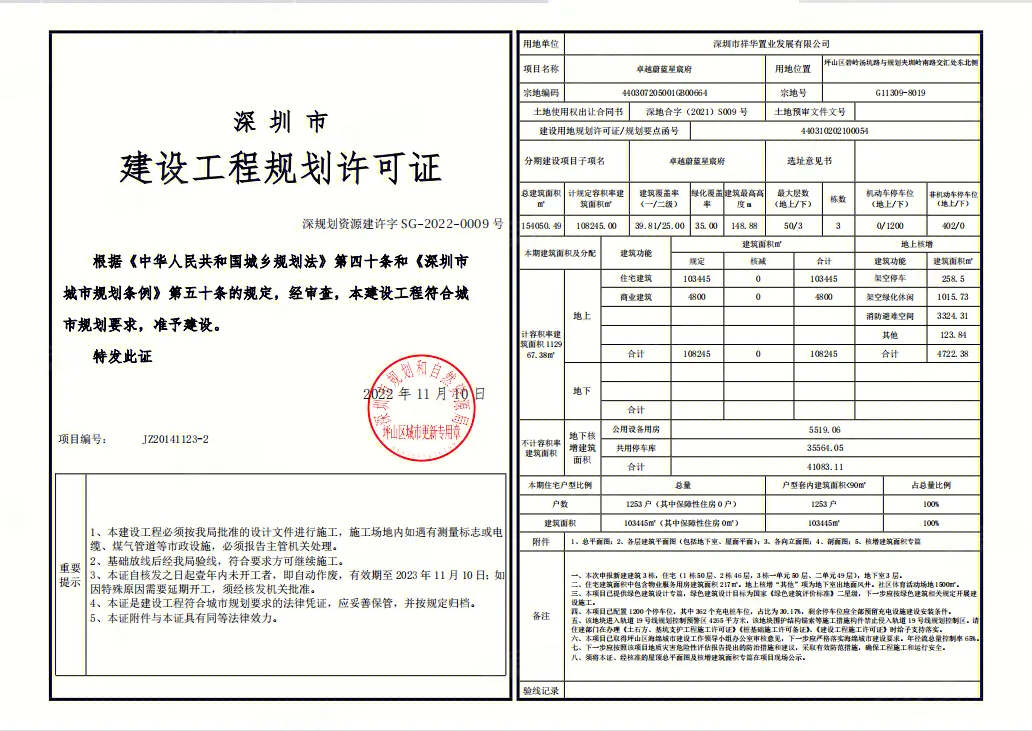 卓越晟悦家园｜开发商发布，房源价格，售楼处部电话