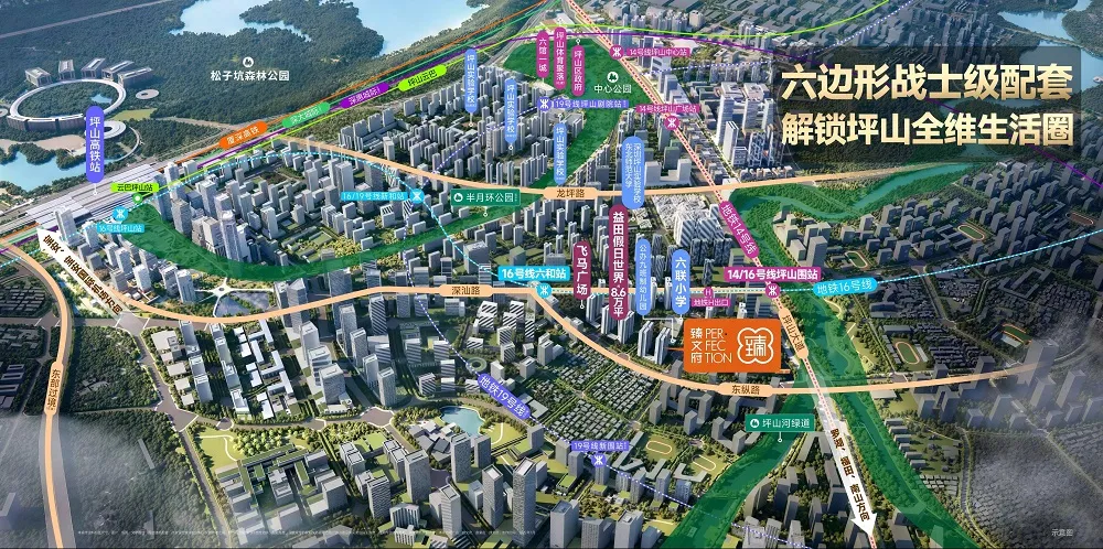 臻文府｜小区车位比｜停车费，地库详情介绍！