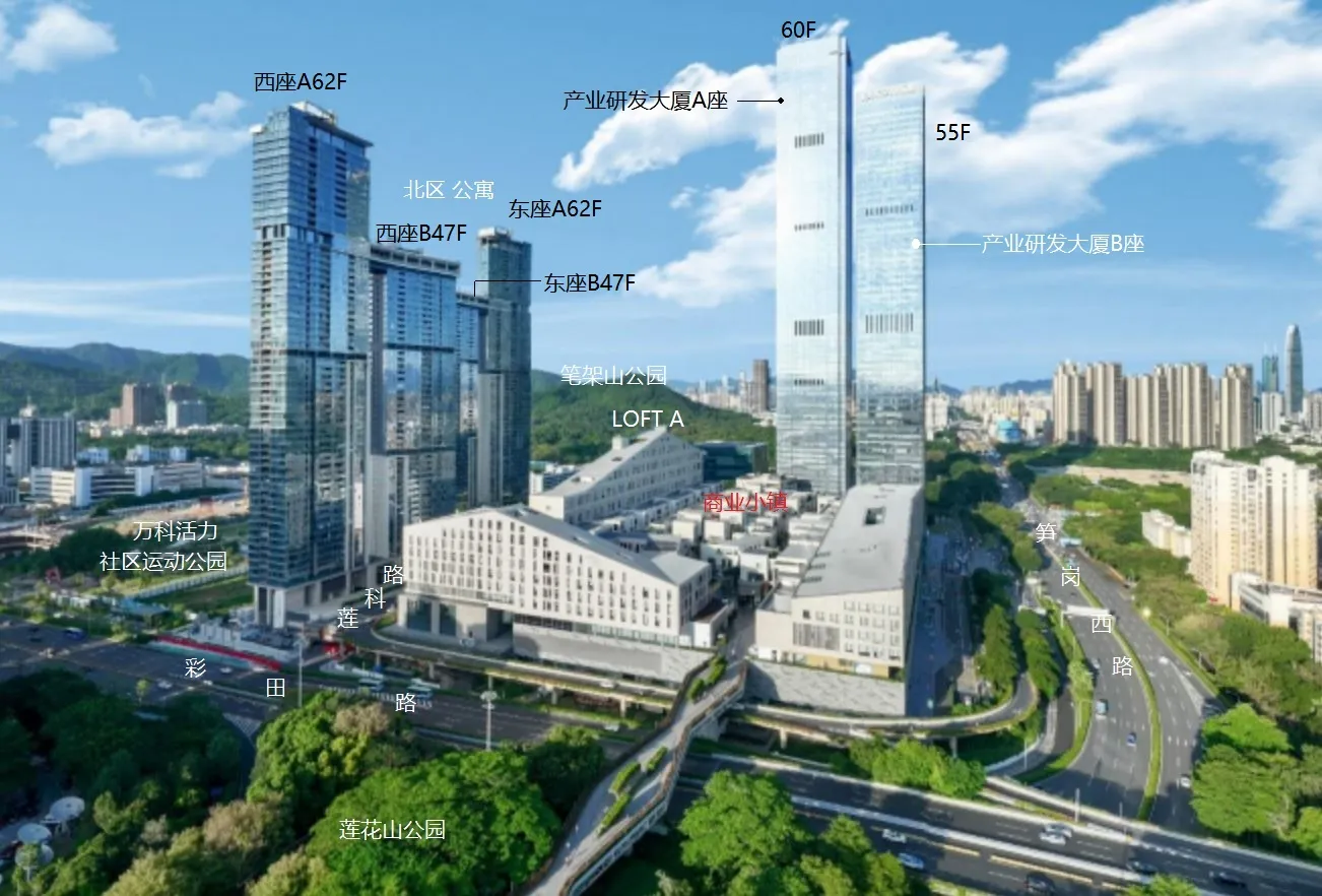 新房「深业上城LOFT」2026最新（户型-价格-交楼-学校-交通）