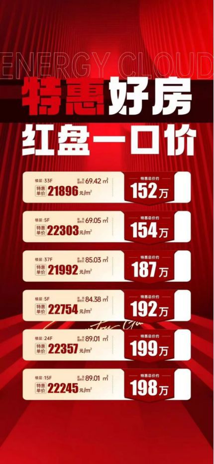 楼盘图片